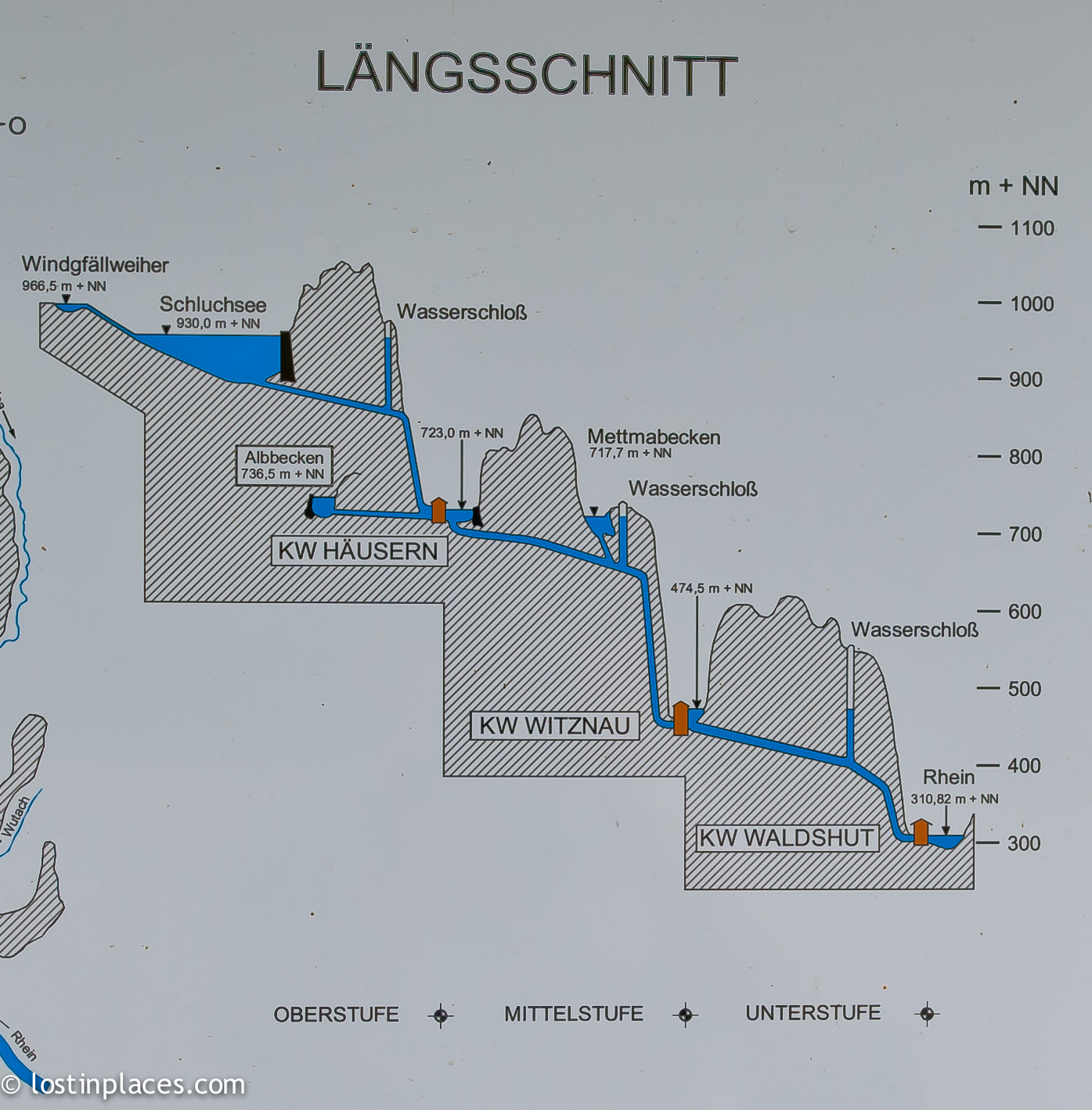 Schlucseeschema